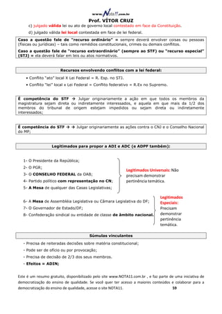Prof. VÍTOR CRUZ
     c) julgado válida lei ou ato de governo local contestado em face da Constituição.
     d) julgado válida lei local contestada em face de lei federal.
Caso a questão fale de “recurso ordinário” = sempre deverá envolver coisas ou pessoas
(físicas ou jurídicas) – tais como remédios constitucionais, crimes ou demais conflitos.
Caso a questão fale de “recurso extraordinário” (sempre ao STF) ou “recurso especial”
(STJ) = ela deverá falar em leis ou atos normativos.


                       Recursos envolvendo conflitos com a lei federal:

    • Conflito “ato” local X Lei Federal = R. Esp. no STJ.
    • Conflito “lei” local x Lei Federal = Conflito federativo = R.Ex no Supremo.


É competência do STF         Julgar originariamente a ação em que todos os membros da
magistratura sejam direta ou indiretamente interessados, e aquela em que mais da 1/2 dos
membros do tribunal de origem estejam impedidos ou sejam direta ou indiretamente
interessados;


É competência do STF             Julgar originariamente as ações contra o CNJ e o Conselho Nacional
do MP;


                   Legitimados para propor a ADI e ADC (e ADPF também):


  1- O Presidente da República;
  2- O PGR;
                                                             Legitimados Universais: Não
  3- O CONSELHO FEDERAL da OAB;                              precisam demonstrar
  4- Partido político com representação no CN;               pertinência temática.
  5- A Mesa de qualquer das Casas Legislativas;

                                                                                Legitimados
  6- A Mesa de Assembléia Legislativa ou Câmara Legislativa do DF;              Especiais:
  7- O Governador de Estado/DF;                                                 Precisam
  8- Confederação sindical ou entidade de classe de âmbito nacional.            demonstrar
                                                                                pertinência
                                                                                temática.

                                        Súmulas vinculantes

  - Precisa de reiteradas decisões sobre matéria constitucional;
  - Pode ser de ofício ou por provocação;
  - Precisa de decisão de 2/3 dos seus membros.
  - Efeitos = ADIN;


Este é um resumo gratuito, disponibilizado pelo site www.NOTA11.com.br , e faz parte de uma iniciativa de
democratização do ensino de qualidade. Se você quer ter acesso a maiores conteúdos e colaborar para a
democratização do ensino de qualidade, acesse o site NOTA11.                          59
 