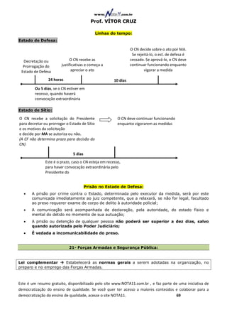 Prof. VÍTOR CRUZ

                                               Linhas do tempo:
Estado de Defesa:

                                                                 O CN decide sobre o ato por MA.
                                                                  Se rejeitá-lo, o est. de defesa é
  Decretação ou              O CN recebe as                      cessado. Se aprová-lo, o CN deve
  Prorrogação do        justificativas e começa a                continuar funcionando enquanto
 Estado de Defesa             apreciar o ato                             vigorar a medida

                24 horas                               10 dias
         Ou 5 dias, se o CN estiver em
         recesso, quando haverá
         convocação extraordinária

Estado de Sítio:

O CN recebe a solicitação do Presidente                  O CN deve continuar funcionando
para decretar ou prorrogar o Estado de Sítio             enquanto vigorarem as medidas
e os motivos da solicitação
e decide por MA se autoriza ou não.
(A CF não determina prazo para decisão do
CN)

                               5 dias
               Este é o prazo, caso o CN esteja em recesso,
               para haver convocação extraordinária pelo
               Presidente do
               Senado.

                                        Prisão no Estado de Defesa:
  •    A prisão por crime contra o Estado, determinada pelo executor da medida, será por este
       comunicada imediatamente ao juiz competente, que a relaxará, se não for legal, facultado
       ao preso requerer exame de corpo de delito à autoridade policial;
  •    A comunicação será acompanhada de declaração, pela autoridade, do estado físico e
       mental do detido no momento de sua autuação;
  •    A prisão ou detenção de qualquer pessoa não poderá ser superior a dez dias, salvo
       quando autorizada pelo Poder Judiciário;
  •    É vedada a incomunicabilidade do preso.


                             21- Forças Armadas e Segurança Pública:


Lei complementar      Estabelecerá as normas gerais a serem adotadas na organização, no
preparo e no emprego das Forças Armadas.



Este é um resumo gratuito, disponibilizado pelo site www.NOTA11.com.br , e faz parte de uma iniciativa de
democratização do ensino de qualidade. Se você quer ter acesso a maiores conteúdos e colaborar para a
democratização do ensino de qualidade, acesse o site NOTA11.                          69
 
