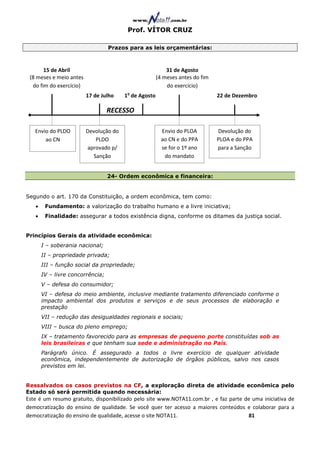 Prof. VÍTOR CRUZ

                                  Prazos para as leis orçamentárias:



       15 de Abril                                         31 de Agosto
 (8 meses e meio antes                                 (4 meses antes do fim
  do fim do exercício)                                     do exercício)
                         17 de Julho    1o de Agosto                           22 de Dezembro

                                  RECESSO

   Envio do PLDO         Devolução do                    Envio do PLOA         Devolução do
       ao CN                PLDO                         ao CN e do PPA        PLOA e do PPA
                         aprovado p/                     se for o 1º ano       para a Sanção
                           Sanção                         do mandato


                                  24- Ordem econômica e financeira:


Segundo o art. 170 da Constituição, a ordem econômica, tem como:
   •    Fundamento: a valorização do trabalho humano e a livre iniciativa;
   •    Finalidade: assegurar a todos existência digna, conforme os ditames da justiça social.


Princípios Gerais da atividade econômica:
       I – soberania nacional;
       II – propriedade privada;
       III – função social da propriedade;
       IV – livre concorrência;
       V – defesa do consumidor;
       VI – defesa do meio ambiente, inclusive mediante tratamento diferenciado conforme o
       impacto ambiental dos produtos e serviços e de seus processos de elaboração e
       prestação
       VII – redução das desigualdades regionais e sociais;
       VIII – busca do pleno emprego;
       IX – tratamento favorecido para as empresas de pequeno porte constituídas sob as
       leis brasileiras e que tenham sua sede e administração no País.
       Parágrafo único. É assegurado a todos o livre exercício de qualquer atividade
       econômica, independentemente de autorização de órgãos públicos, salvo nos casos
       previstos em lei.


Ressalvados os casos previstos na CF, a exploração direta de atividade econômica pelo
Estado só será permitida quando necessária:
Este é um resumo gratuito, disponibilizado pelo site www.NOTA11.com.br , e faz parte de uma iniciativa de
democratização do ensino de qualidade. Se você quer ter acesso a maiores conteúdos e colaborar para a
democratização do ensino de qualidade, acesse o site NOTA11.                          81
 