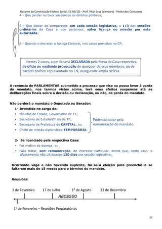 Resumo da Constituição Federal (atual. EC 66/10) - Prof. Vítor Cruz (Vampiro) - Ponto dos Concursos
30
4 - Que perder ou tiver suspensos os direitos políticos;
5 - Que deixar de comparecer, em cada sessão legislativa, a 1/3 das sessões
ordinárias da Casa a que pertencer, salvo licença ou missão por esta
autorizada;
6 - Quando o decretar a Justiça Eleitoral, nos casos previstos na CF;
A renúncia de PARLAMENTAR submetido a processo que vise ou possa levar à perda
do mandato, nos termos vistos acima, terá seus efeitos suspensos até as
deliberações finais sobre a decisão ou declaração, ou não, da perda do mandato.
Não perderá o mandato o Deputado ou Senador:
1- Investido no cargo de:
Ministro de Estado, Governador de TF;
Secretário de Estado/DF ou de TF;
Secretário de Prefeitura de CAPITAL; ou
Chefe de missão diplomática TEMPORÁRIA;
2- Se licenciado pela respectiva Casa:
Por motivo de doença; ou
Para tratar, sem remuneração, de interesse particular, desde que, neste caso, o
afastamento não ultrapasse 120 dias por sessão legislativa.
Ocorrendo vaga e não havendo suplente, far-se-á eleição para preenchê-la se
faltarem mais de 15 meses para o término do mandato.
Reuniões:
Nestes 2 casos, a perda será DECLARADA pela Mesa da Casa respectiva,
de ofício ou mediante provocação de qualquer de seus membros, ou de
partido político representado no CN, assegurada ampla defesa.
Podendo optar pela
remuneração do mandato.
2 de Fevereiro 17 de Julho 1o
de Agosto 22 de Dezembro
RECESSO
1o
de Fevereiro – Reuniões Preparatórias
 