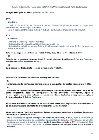 Resumo da Constituição Federal (atual. EC 66/10) - Prof. Vítor Cruz (Vampiro) - Ponto dos Concursos
44
Função Precípua do STF = guarda da Constituição;
STF:
Conflitos:
.União X Estados/DF; ou Estados X outros Estados/DF (Inclusive entre as respectivas
entidades da administração indireta);
.STJ X quaisquer tribunais; T. Sup. X T. Sup.; ou T. Sup. X Qualquer outro tribunal;
STJ:
Conflitos:
.Tribunal X tribunal; Tribunal X juízes;
.Autoridades administrativas X judiciárias da União; ou
.Autoridades judiciárias de um Estado X Administrativas de outro ou do DF, ou entre as
deste e da União;
Estado ou organismo internacional X União, Est., DF ou o Território STF;
X
Estado ou organismo internacional X Municípios ou Residentes Juízes Federais,
cabendo recurso ordinário ao STJ;
X
Se a causa for trabalhista cabe a Justiça do Trabalho;
Extradição solicitada por Estado estrangeiro STF;
X
Homologação de sentenças estrangeiras e o exequatur às cartas rogatórias STJ;
X
Os crimes de ingresso ou permanência irregular de estrangeiro, o CUMPRIMENTO de
carta rogatória, após o "exequatur", e de sentença estrangeira, após a
homologação, as causas referentes à nacionalidade, inclusive a respectiva opção, e
à naturalização Juízes Federais;
As causas fundadas em tratado da União com Estado ou organismo internacional e
os crimes previstos em tratado internacional Juiz Federal
Cabe aos Juízes Federais, também, julgar as causas relativas a direitos humanos,
deslocados a pedido do PGR:
Nas hipóteses de grave violação de direitos humanos, o PGR, com a finalidade de
assegurar o cumprimento de obrigações decorrentes de tratados internacionais de direitos
humanos dos quais o Brasil seja parte, poderá suscitar, perante o STJ, em qualquer fase
do inquérito ou processo, incidente de deslocamento de competência para a Justiça
Federal.
 