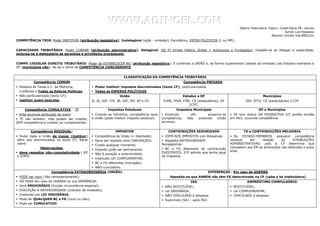 WWW.ADINOEL.COM                                                                    DIREITO TRIBUTÁRIOS: TABELA – COMPETÊNCIA TB – RESUMO
                                                                                                                                                                             AUTOR: LUIS FERNANDO
                                                                                                                                                                   ARQUIVO: RESUMO-TRIB-0002.DOC
COMPETÊNCIA TRIB: Poder INSTITUIR (atribuição legislativa); Indelegável (ação - omissão), Facultativo, ENTES POLÍTICOS (L ou MP);


CAPACIDADE TRIBUTÁRIA: Poder COBRAR (atribuição administrativa); Delegável; QQ PJ Direito Público (Entes + Autarquias e Fundações); ressalta-se ao delegar a capacidade,
outorga-se à delegatária as garantias e privilégios processuais.


COMPE LEGISLAR DIREITO TRIBUTÁRIO: Poder de ESTABELECER NG (atribuição legislativa); É conferida a UNIÃO e, de forma suplementar (diante da omissão) aos Estados-membros e
DF (municípios não); da-se o nome de COMPETÊNCIA CONCORRENTE.


                                                                    CLASSIFICAÇÃO DA COMPETÊNCIA TRIBUTÁRIA
          Competência COMUM                                                                               Competência PRIVADA
  Relativa às Taxas e C. de Melhoria;           Poder instituir impostos discriminados (texto CF); particularizados.
  Conferida a Todas as Esferas Políticas;       Todas as ESFERAS POLÍTICAS;
  Não particularizada (texto CF);                                União                                    Estados e DF                                      Municípios
  instituir quem executar.                    II, IE, IOF, ITR, IR, IGF, IPI; EP e CE.     ICMS, IPVA, ITBI; CS (estatutários), DF              ISS, IPTU; CS (estatutários) e CIP
                                                                                                           (CIP).
     Competência CUMULATIVA – TE                         Impostos Estaduais                        Impostos Municipais                                   DF e Municípios
  Ente acumula atribuição do outro              Criando-se Território; competência recai     Existindo       UM;        preserva-se     DF tem status UN FEDERATIVA (CF proíbe divisão
  TE não existem, mas podem ser criados;      a União (pode instituir imposto estadual).   competência,     Não  existindo    União   em MU); acumula competência.
SEM competência e criados Lei complementar.                                                acumula.


        Competência RESIDUAL:                                 IMPOSTOS                        CONTRIBUÇÕES SEGURIDADE                         TX e CONTRIBUIÇÕES MELHORIA
  Poder dado a União de inovar (instituir)      Competência da União (+ liberdade);          IDEM AOS IMPOSTOS com Ressalvas:           Os     ESTADO-MEMBROS     possuem    competência
além dos discriminados no texto CF; Recai       Deve ser imposto novo (INOVAÇÃO);            Respeita ANTERIORIDADE                   residual     em    relação     às     ATRIBUIÇÕES
sobre:                                          Criado qualquer momento;                   Nonagesimal;                               ADMINISTRATIVAS; pois a CF determina que
              Observações:                                                                   BC e FG diferentes de contribuição       competem aos EM as atribuições não deferidas a outro
                                                Imposto pode ser permanente;                                                          ente.
  deve respeitar não-cumulatividade ( IPI       Não é exceção a anterioridade;             EXISTENTES; STF admite que tenha igual
e ICMS).                                                                                   de impostos.
                                                Instituído LEI COMPLEMENTAR;
                                                BC e FG diferentes (inovação);
                                                NÃO-cumulativo.
                     Competência EXTRAORDINÁRIA (UNIÃO)                                                                  DIFERENÇAS - Em caso de GUERRA
  PODE ser novo (não necessariamente);                                                         Ressalta-se que AMBOS não têm FG determinado na CF (cabe a lei instituidora)
  SÓ PODE em caso de GUERRA ou sua EMINÊNCIA;                                                                 IEG                                EMPRÉSTIMO COMPULSÓRIO
  Será PROVISÓRIO (função circunstância especial);                                           NÃO RESTITUÍVEL;                           RESTITUÍVEL;
  EXECEÇÃO A ANTERIORIDADE (cobrado de imediato);                                            Lei ORDINÁRIA;                             Lei COMPLEMENTAR;
  Instituído por LEI ORDINÁRIA;                                                              NÃO VINCULADO à despesa;                   VINCULADO à despesa.
  Pode ter QUALQUER BC e FG (novo ou não);                                                   Suprimido (5A) – após PAZ.
  Pode ser CUMULATIVO.
 