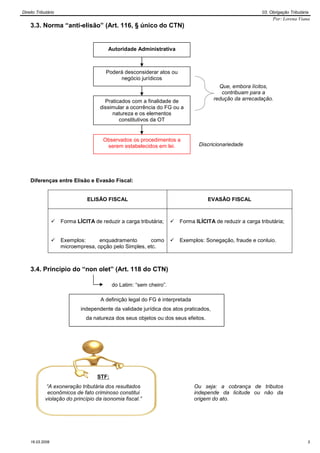 Direito Tributário                                                                                      03. Obrigação Tributária
                                                                                                             Por: Lorena Viana
    3.3. Norma “anti-elisão” (Art. 116, § único do CTN)


                                        Autoridade Administrativa



                                       Poderá desconsiderar atos ou
                                            negócio jurídicos
                                                                                        Que, embora lícitos,
                                                                                         contribuam para a
                                       Praticados com a finalidade de                 redução da arrecadação.
                                     dissimular a ocorrência do FG ou a
                                          natureza e os elementos
                                             constitutivos da OT


                                      Observados os procedimentos a
                                       serem estabelecidos em lei.             Discricionariedade




    Diferenças entre Elisão e Evasão Fiscal:


                                ELISÃO FISCAL                                      EVASÃO FISCAL



                     Forma LÍCITA de reduzir a carga tributária;      Forma ILÍCITA de reduzir a carga tributária;


                     Exemplos:      enquadramento       como          Exemplos: Sonegação, fraude e conluio.
                     microempresa, opção pelo Simples, etc.



    3.4. Princípio do “non olet” (Art. 118 do CTN)

                                           do Latim: “sem cheiro”.

                                     A definição legal do FG é interpretada
                             independente da validade jurídica dos atos praticados,
                               da natureza dos seus objetos ou dos seus efeitos.




                                    STF:
            “A exoneração tributária dos resultados                           Ou seja: a cobrança de tributos
             econômicos de fato criminoso constitui                           independe da licitude ou não da
            violação do princípio da isonomia fiscal.”                        origem do ato.




    16.03.2009                                                                                                                 3
 