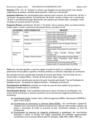 Resumo por Angélica Jarek HELDSSOUZA.WORDPRESS.COM [Digite texto]
Imposto: CTN - Art. 16. “Imposto é o tributo cuja obrigação tem por fato gerador uma situação
independente de qualquer atividade estatal específica, relativa aos contribuintes”
Impostos Indiretos: são representados pelos impostos sobre consumo. Os contribuintes “de fato” e
“de direito” são pessoas distintas. O Contribuinte “de direito” recolhe o tributo, mas o contribuinte
“de fato” é que efetivamente paga. Basicamente, são impostos que incidem sobre a produção, venda,
circulação ou consumo de bens e serviços
Impostos diretos: contribuintes “de fato” e “de direito” são os mesmos. Assim, os tributos diretos
incidem sobre a renda e o patrimônio das pessoas físicas ou jurídicas. Ex: IR.
CATEGORIA ENTE FEDERATIVO IMPOSTO
Comércio
Exterior
União Imposto Sobre Importação (II)
Imposto Sobre Exportação (IE
Produção e
Circulação
União Imposto Sobre Produtos Industrializados (IPI)
Imposto Sobre Operações Financeiras (IOF)
Estados e Distrito Federal Imposto Sobre a Circulação de Mercadorias e
Serviços (ICMS)
Municípios Imposto Sobre Serviços de Qualquer Natureza
(ISS)
Patrimônio e
Renda
União
Imposto de Renda (IR)
Imposto Sobre a Propriedade Territorial Rural
(ITR)
Imposto Sobre Grandes Fortunas (IGF)L
Complementar.
Estados e Distrito Federal Imposto Sobre a Propriedade de Veículos (IPVA)
Imposto Sobre Transmissão Causa Mortis e
Doação (ITCMD)
Municípios Imposto Predial e Territorial Urbano (IPTU)
Imposto Sobre a Transmissão Inter Vivos (ITBI)
Taxa: tem como fato gerador o exercício regular do poder de polícia ou a utilização efetiva ou
potencial de serviço público, específico e divisível, prestado ou colocado à disposição do contribuinte.
São exemplos de taxas cobradas pela prestação de serviços pelo Estado: Taxa de Coleta de Lixo –
Conservação e Limpeza Pública – Emissão de Documentos- Água e esgoto.
Exemplos de taxas cobradas pelo exercício do poder de polícia pelo Estado: Taxa de Fiscalização de
Estabelecimentos – Fiscalização de Vigilância Sanitária – Fiscalização de Anúncios.
Contribuições de Melhoria: instituída em virtude do custo de obras públicas de que decorra
valorização imobiliária para o contribuinte.
Contribuições Sociais: É de competência União para instituir três tipos de contribuições: “(a)
sociais; (b) de intervenção no domínio econômico; (c) de interesse das categoriais profissionais ou
econômicas.
(a) Contribuições Sociais: incidem sobre a folha de pagamento (INSS) o faturamento (COFINS) e
sobre o lucro (CSLL).
(b) Contribuições de Intervenção no Domínio Público(CIDE): são contribuições regulatórias,
utilizadas como instrumento de política econômica para enfrentar determinadas situações que
exijam a intervenção da União na economia do país. Geralmente utilizadas no setor de
Combustiveis
(c) Contribuições de Interesse de categorias profissionais e econômicas: são contribuições
destinadas a custear os serviços dos órgãos responsáveis das profissões regulamentadas,
consideradas como autarquias federais pela CF. Exemplos, OAB, CRC, CREA, CRM, etc..
 