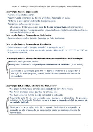 Resumo da Constituição Federal (atual. EC 66/10) - Prof. Vítor Cruz (Vampiro) - Ponto dos Concursos
22
Intervenção Federal Espontânea:
Manter a integridade nacional;
Repelir invasão estrangeira ou de uma unidade da Federação em outra;
Pôr termo a grave comprometimento da ordem pública;
Reorganizar as finanças do ente que:
a) não pagar dívida fundada por mais de 2 anos consecutivos, salvo força maior;
b) não entregar aos Municípios receitas tributárias fixadas nesta Constituição, dentro dos
prazos estabelecidos em lei;
Intervenção Federal Provocada por Solicitação:
Garantir o livre exercício do Poder Executivo ou Poder Legislativo;
Intervenção Federal Provocada por Requisição:
Garantir o livre exercício do Poder Judiciário Requisição do STF.
Prover a execução de ordem ou decisão judicial Requisição do STF, STJ ou TSE, de
acordo com a matéria.
Intervenção Federal Provocada e Dependente de Provimento da Representação:
Prover a execução de lei federal;
Assegurar a observância dos princípios constitucionais sensíveis. (ADIN interv.)
Intervenção Est. nos Mun. e Federal nos Mun. dos TF:
Não pagar dívida fundada por 2 anos consecutivos, salvo força maior;
Não forem prestadas contas devidas, na forma da lei;
Não tiver aplicado o mínimo exigido no ENSINO e na SAÚDE;
Provimento pelo TJ da representação para assegurar a observância de princípios
indicados na Constituição Estadual, ou para prover a execução de lei, de ordem ou
de decisão judicial.
Dispensada a apreciação pelo CN, o decreto limitar-se-á a suspender a
execução do ato impugnado, se essa medida bastar ao restabelecimento da
normalidade.
Dispensada a apreciação pela AL, o decreto limitar-se-á a suspender a
execução do ato impugnado, se essa medida bastar ao restabelecimento da
normalidade.
 