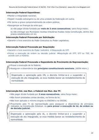 Resumo da Constituição Federal (atual. EC 66/10) - Prof. Vítor Cruz (Vampiro) - www.vitor-cruz.blogspot.com


Intervenção Federal Espontânea:
  Manter a integridade nacional;
  Repelir invasão estrangeira ou de uma unidade da Federação em outra;
  Pôr termo a grave comprometimento da ordem pública;
  Reorganizar as finanças do ente que:
    a) não pagar dívida fundada por mais de 2 anos consecutivos, salvo força maior;
    b) não entregar aos Municípios receitas tributárias fixadas nesta Constituição, dentro dos
    prazos estabelecidos em lei;
Intervenção Federal Provocada por Solicitação:
  Garantir o livre exercício do Poder Executivo ou Poder Legislativo;


Intervenção Federal Provocada por Requisição:
  Garantir o livre exercício do Poder Judiciário          Requisição do STF.
  Prover a execução de ordem ou decisão judicial                   Requisição do STF, STJ ou TSE, de
  acordo com a matéria.


Intervenção Federal Provocada e Dependente de Provimento da Representação:
    Prover a execução de lei federal;
    Assegurar a observância dos princípios constitucionais sensíveis. (ADIN interv.)


     Dispensada a apreciação pelo CN, o decreto limitar-se-á a suspender a
     execução do ato impugnado, se essa medida bastar ao restabelecimento da
     normalidade.



Intervenção Est. nos Mun. e Federal nos Mun. dos TF:
    Não pagar dívida fundada por 2 anos consecutivos, salvo força maior;
    Não forem prestadas contas devidas, na forma da lei;
    Não tiver aplicado o mínimo exigido no ENSINO e na SAÚDE;
    Provimento pelo TJ da representação para assegurar a observância de princípios
    indicados na Constituição Estadual, ou para prover a execução de lei, de ordem ou
    de decisão judicial.


    Dispensada a apreciação pela AL, o decreto limitar-se-á a suspender a
    execução do ato impugnado, se essa medida bastar ao restabelecimento da
    normalidade.




                                                                                                                22
 
