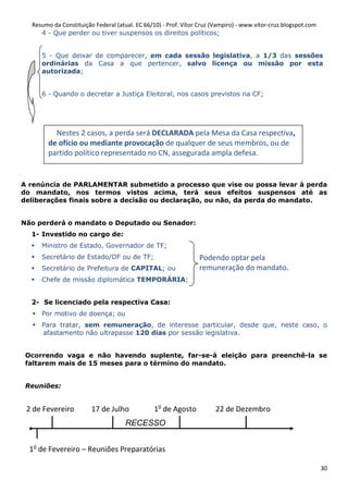 Resumo da Constituição Federal (atual. EC 66/10) - Prof. Vítor Cruz (Vampiro) - www.vitor-cruz.blogspot.com
     4 - Que perder ou tiver suspensos os direitos políticos;


     5 - Que deixar de comparecer, em cada sessão legislativa, a 1/3 das sessões
     ordinárias da Casa a que pertencer, salvo licença ou missão por esta
     autorizada;


     6 - Quando o decretar a Justiça Eleitoral, nos casos previstos na CF;




          Nestes 2 casos, a perda será DECLARADA pela Mesa da Casa respectiva,
        de ofício ou mediante provocação de qualquer de seus membros, ou de
        partido político representado no CN, assegurada ampla defesa.


A renúncia de PARLAMENTAR submetido a processo que vise ou possa levar à perda
do mandato, nos termos vistos acima, terá seus efeitos suspensos até as
deliberações finais sobre a decisão ou declaração, ou não, da perda do mandato.


Não perderá o mandato o Deputado ou Senador:
  1- Investido no cargo de:
     Ministro de Estado, Governador de TF;
     Secretário de Estado/DF ou de TF;                           Podendo optar pela
     Secretário de Prefeitura de CAPITAL; ou                     remuneração do mandato.
     Chefe de missão diplomática TEMPORÁRIA;


  2- Se licenciado pela respectiva Casa:
     Por motivo de doença; ou
     Para tratar, sem remuneração, de interesse particular, desde que, neste caso, o
     afastamento não ultrapasse 120 dias por sessão legislativa.


 Ocorrendo vaga e não havendo suplente, far-se-á eleição para preenchê-la se
 faltarem mais de 15 meses para o término do mandato.


 Reuniões:


 2 de Fevereiro         17 de Julho            1o de Agosto            22 de Dezembro
                                     RECESSO


  1o de Fevereiro – Reuniões Preparatórias

                                                                                                                30
 
