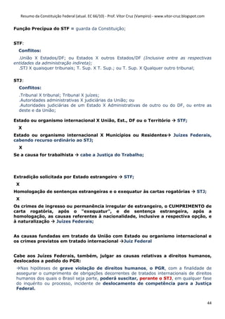 Resumo da Constituição Federal (atual. EC 66/10) - Prof. Vítor Cruz (Vampiro) - www.vitor-cruz.blogspot.com


Função Precípua do STF = guarda da Constituição;


STF:
  Conflitos:
  .União X Estados/DF; ou Estados X outros Estados/DF (Inclusive entre as respectivas
entidades da administração indireta);
  .STJ X quaisquer tribunais; T. Sup. X T. Sup.; ou T. Sup. X Qualquer outro tribunal;

STJ:
  Conflitos:
  .Tribunal X tribunal; Tribunal X juízes;
  .Autoridades administrativas X judiciárias da União; ou
  .Autoridades judiciárias de um Estado X Administrativas de outro ou do DF, ou entre as
  deste e da União;

Estado ou organismo internacional X União, Est., DF ou o Território                             STF;
  X
Estado ou organismo internacional X Municípios ou Residentes                                 Juízes Federais,
cabendo recurso ordinário ao STJ;
  X
Se a causa for trabalhista             cabe a Justiça do Trabalho;




Extradição solicitada por Estado estrangeiro                     STF;
 X
Homologação de sentenças estrangeiras e o exequatur às cartas rogatórias                                   STJ;
 X
Os crimes de ingresso ou permanência irregular de estrangeiro, o CUMPRIMENTO de
carta rogatória, após o "exequatur", e de sentença estrangeira, após a
homologação, as causas referentes à nacionalidade, inclusive a respectiva opção, e
à naturalização   Juízes Federais;


As causas fundadas em tratado da União com Estado ou organismo internacional e
os crimes previstos em tratado internacional Juiz Federal


Cabe aos Juízes Federais, também, julgar as causas relativas a direitos humanos,
deslocados a pedido do PGR:
   Nas hipóteses de grave violação de direitos humanos, o PGR, com a finalidade de
 assegurar o cumprimento de obrigações decorrentes de tratados internacionais de direitos
 humanos dos quais o Brasil seja parte, poderá suscitar, perante o STJ, em qualquer fase
 do inquérito ou processo, incidente de deslocamento de competência para a Justiça
 Federal.


                                                                                                                   44
 