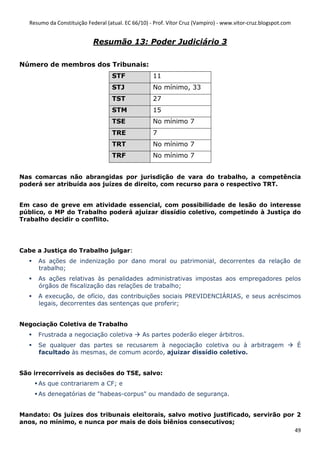 Resumo da Constituição Federal (atual. EC 66/10) - Prof. Vítor Cruz (Vampiro) - www.vitor-cruz.blogspot.com


                             Resumão 13: Poder Judiciário 3

Número de membros dos Tribunais:
                                    STF              11
                                    STJ              No mínimo, 33
                                    TST              27
                                    STM              15
                                    TSE              No mínimo 7
                                    TRE              7
                                    TRT              No mínimo 7
                                    TRF              No mínimo 7


Nas comarcas não abrangidas por jurisdição de vara do trabalho, a competência
poderá ser atribuída aos juízes de direito, com recurso para o respectivo TRT.


Em caso de greve em atividade essencial, com possibilidade de lesão do interesse
público, o MP do Trabalho poderá ajuizar dissídio coletivo, competindo à Justiça do
Trabalho decidir o conflito.




Cabe a Justiça do Trabalho julgar:
      As ações de indenização por dano moral ou patrimonial, decorrentes da relação de
      trabalho;
      As ações relativas às penalidades administrativas impostas aos empregadores pelos
      órgãos de fiscalização das relações de trabalho;
      A execução, de ofício, das contribuições sociais PREVIDENCIÁRIAS, e seus acréscimos
      legais, decorrentes das sentenças que proferir;


Negociação Coletiva de Trabalho
      Frustrada a negociação coletiva            As partes poderão eleger árbitros.
      Se qualquer das partes se recusarem à negociação coletiva ou à arbitragem                                  É
      facultado às mesmas, de comum acordo, ajuizar dissídio coletivo.


São irrecorríveis as decisões do TSE, salvo:
      As que contrariarem a CF; e
      As denegatórias de "habeas-corpus" ou mandado de segurança.


Mandato: Os juízes dos tribunais eleitorais, salvo motivo justificado, servirão por 2
anos, no mínimo, e nunca por mais de dois biênios consecutivos;
                                                                                   49
 