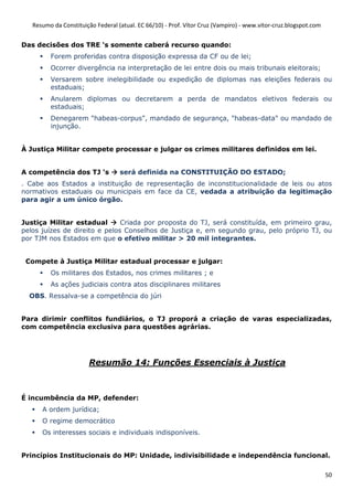 Resumo da Constituição Federal (atual. EC 66/10) - Prof. Vítor Cruz (Vampiro) - www.vitor-cruz.blogspot.com


Das decisões dos TRE ‘s somente caberá recurso quando:
         Forem proferidas contra disposição expressa da CF ou de lei;
         Ocorrer divergência na interpretação de lei entre dois ou mais tribunais eleitorais;
         Versarem sobre inelegibilidade ou expedição de diplomas nas eleições federais ou
         estaduais;
         Anularem diplomas ou decretarem a perda de mandatos eletivos federais ou
         estaduais;
         Denegarem "habeas-corpus", mandado de segurança, "habeas-data" ou mandado de
         injunção.


À Justiça Militar compete processar e julgar os crimes militares definidos em lei.


A competência dos TJ ‘s            será definida na CONSTITUIÇÃO DO ESTADO;
. Cabe aos Estados a instituição de representação de inconstitucionalidade de leis ou atos
normativos estaduais ou municipais em face da CE, vedada a atribuição da legitimação
para agir a um único órgão.


Justiça Militar estadual       Criada por proposta do TJ, será constituída, em primeiro grau,
pelos juízes de direito e pelos Conselhos de Justiça e, em segundo grau, pelo próprio TJ, ou
por TJM nos Estados em que o efetivo militar > 20 mil integrantes.


 Compete à Justiça Militar estadual processar e julgar:
         Os militares dos Estados, nos crimes militares ; e
         As ações judiciais contra atos disciplinares militares
  OBS. Ressalva-se a competência do júri


Para dirimir conflitos fundiários, o TJ proporá a criação de varas especializadas,
com competência exclusiva para questões agrárias.




                       Resumão 14: Funções Essenciais à Justiça



É incumbência da MP, defender:
      A ordem jurídica;
      O regime democrático
      Os interesses sociais e individuais indisponíveis.


Princípios Institucionais do MP: Unidade, indivisibilidade e independência funcional.

                                                                                                                 50
 