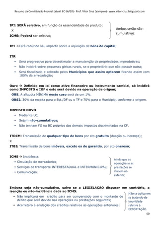 Resumo da Constituição Federal (atual. EC 66/10) - Prof. Vítor Cruz (Vampiro) - www.vitor-cruz.blogspot.com



IPI: SERÁ seletivo, em função da essencialidade do produto;
 X
                                                                                        Ambos serão não-
                                                                                        cumulativos.
ICMS: Poderá ser seletivo;


IPI     Terá reduzido seu impacto sobre a aquisição de bens de capital;


ITR
        Será progressivo para desestimular a manutenção de propriedades improdutivas;
        Não incidirá sobre pequenas glebas rurais, se o proprietário que não possuir outra;
        Será fiscalizado e cobrado pelos Municípios que assim optarem ficando assim com
        100% da arrecadação;


Ouro   Definido em lei como ativo financeiro ou instrumento cambial, só incidirá
como IMPOSTO o IOF e este será devido na operação de origem;
 OBS. A alíquota MÍNIMA neste caso será de um 1%.
 OBS2. 30% da receita para o Est./DF ou o TF e 70% para o Município, conforme a origem.


IMPOSTO NOVO
        Mediante LC;
        Sejam não-cumulativos;
        Não tenham FG ou BC próprios dos demais impostos discriminados na CF.


ITDCM: Transmissão de qualquer tipo de bens por ato gratuito (doação ou herança);
X
ITBI: Transmissão de bens imóveis, exceto os de garantia, por ato oneroso;


ICMS        Incidência:
                                                                                      Ainda que as
       Circulação de mercadorias;
                                                                                      operações e as
       Serviços de transporte INTERESTADUAL e INTERMUNICIPAL;                         prestações se
       Comunicação.                                                                   iniciem no
                                                                                      exterior;


Embora seja não-cumulativo, salvo se a LEGISLAÇÃO dispuser em contrário, a
isenção ou não-incidência dada ao ICMS:
                                                                                                  Não se aplica em
       Não implicará em crédito para ser compensado com o montante de                             se tratando de
       débito que será devido nas operações ou prestações seguintes;                              Imunidade
       Acarretará a anulação dos créditos relativos às operações anteriores;                      relativa à
                                                                                                  EXPORTAÇÃO.
                                                                                                                   60
 