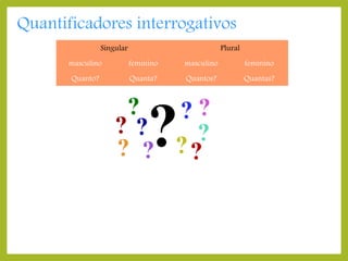 Quantificadores interrogativos
Singular

Plural

masculino

feminino

masculino

feminino

Quanto?

Quanta?

Quantos?

Quantas?

 