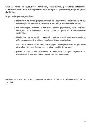 Crianças filhas de agricultores familiares, extrativistas, pescadores artesanais,
ribeirinhos, assentados e acampados da reforma agrária, quilombolas, caiçaras, povos
da floresta:
As propostas pedagógicas devem:
o reconhecer os modos próprios de vida no campo como fundamentais para a
constituição da identidade das crianças moradoras em territórios rurais;
o ter vinculação inerente à realidade dessas populações, suas culturas,
tradições e identidades, assim como a práticas ambientalmente
sustentáveis;
o flexibilizar, se necessário, calendário, rotinas e atividades respeitando as
diferenças quanto à atividade econômica dessas populações;
o valorizar e evidenciar os saberes e o papel dessas populações na produção
de conhecimentos sobre o mundo e sobre o ambiente natural;
o prever a oferta de brinquedos e equipamentos que respeitem as
características ambientais e socioculturais da comunidade.

Resumo feito em 07/02/2012, baseado na Lei nº 9.394 e no Parecer CNE/CNB nº
20/2009.

14

 