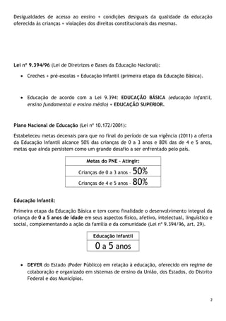 Desigualdades de acesso ao ensino + condições desiguais da qualidade da educação
oferecida às crianças = violações dos direitos constitucionais das mesmas.

Lei nº 9.394/96 (Lei de Diretrizes e Bases da Educação Nacional):
• Creches + pré-escolas = Educação Infantil (primeira etapa da Educação Básica).

• Educação de acordo com a Lei 9.394: EDUCAÇÃO BÁSICA (educação infantil,
ensino fundamental e ensino médio) + EDUCAÇÃO SUPERIOR.

Plano Nacional de Educação (Lei nº 10.172/2001):
Estabeleceu metas decenais para que no final do período de sua vigência (2011) a oferta
da Educação Infantil alcance 50% das crianças de 0 a 3 anos e 80% das de 4 e 5 anos,
metas que ainda persistem como um grande desafio a ser enfrentado pelo país.
Metas do PNE – Atingir:

50%
Crianças de 4 e 5 anos – 80%
Crianças de 0 a 3 anos –

Educação Infantil:
Primeira etapa da Educação Básica e tem como finalidade o desenvolvimento integral da
criança de 0 a 5 anos de idade em seus aspectos físico, afetivo, intelectual, linguístico e
social, complementando a ação da família e da comunidade (Lei nº 9.394/96, art. 29).
Educação Infantil

0 a 5 anos
• DEVER do Estado (Poder Público) em relação à educação, oferecido em regime de
colaboração e organizado em sistemas de ensino da União, dos Estados, do Distrito
Federal e dos Municípios.

2

 