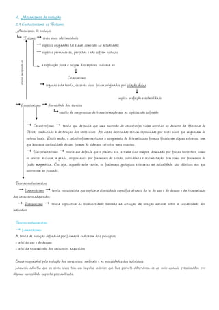 2. Mecanismos de evolução
 2.1 Evolucionismo vs Fixismo:
 Mecanismos de evolução
    Fixismo seres vivos são imutáveis
                 espécies originadas tal e qual como são na actualidade
                 espécies permanentes, perfeitas e não sofrem evolução
    aparece em oposição ao




                                       a explicação para a origem das espécies radicava no

                                                        Criacionismo
                                         segundo esta teoria, os seres vivos foram originados por criação divina

                                                                                             implica perfeição e estabilidade
           Evolucionismo                   diversidade das espécies
                                                   resulta de um processo de transformação que as espécies vão sofrendo

                                  Catastrofismo teoria que defendia que uma sucessão de catástrofes tinha ocorrido no decurso da História de
                             Terra, conduzindo à destruição dos seres vivos. As áreas destruídas seriam repovoadas por seres vivos que migravam de
                             outros locais. Deste modo, o catastrofismo explicava o surgimento de determinadas formas fósseis em alguns estratos, sem
                             que houvesse continuidade dessas formas de vida nos estratos mais recentes.
                                  Uniformitarismo teoria que defende que o planeta era, e tinha sido sempre, dominado por forças terrestres, como
                             os ventos, a chuva, a geada, responsáveis por fenómenos de erosão, subsidência e sedimentação, bem como por fenómenos de
                             fusão magmática. Ou seja, segundo esta teoria, os fenómenos geológicos existentes na actualidade são idênticos aos que
                             ocorreram no passado.

  Teorias evolucionistas
        Lamarckismo teoria evolucionista que explica a diversidade específica através da lei do uso e do desuso e da transmissão
dos caracteres adquiridos
        Darwinismo teoria explicativa da biodiversidade baseada na actuação da selecção natural sobre a variabilidade dos
indivíduos

 Teorias evolucionistas:
      Lamarckismo:
 A teoria de evolução defendida por Lamarck radica em dois princípios
 - a lei do uso e do desuso
 - a lei da transmissão dos caracteres adquiridos

  Causa responsável pela evolução dos seres vivos: ambiente e as necessidades dos indivíduos
  Lamarck admitia que os seres vivos têm um impulso interior que lhes permite adaptarem-se ao meio quando pressionados por
alguma necessidade imposta pelo ambiente.
 