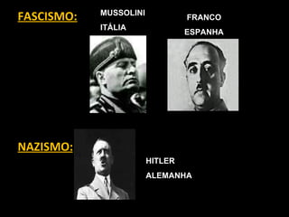 FASCISMO:
NAZISMO:
MUSSOLINI
ITÁLIA
FRANCO
ESPANHA
HITLER
ALEMANHA
 
