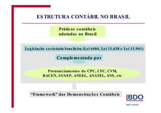ESTRUTURA CONTÁBIL NO BRASIL 
Práticas contábe is 
adotadas no Bras il 
Legis lação s ocietária bras ileira (Lei 6404, Lei 11.638 e Lei 11.941) 
Complementada por 
Pronunciamentos do CPC, CFC, CVM, 
BACEN, SUSEP, ANEEL, ANATEL, ANS, etc 
“Framework” das Demons traçõe s Contábe is 
 