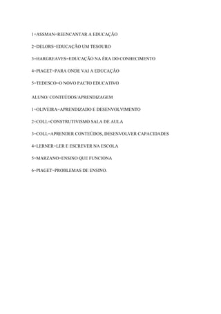 1=ASSMAN=REENCANTAR A EDUCAÇÃO
2=DELORS=EDUCAÇÃO UM TESOURO
3=HARGREAVES=EDUCAÇÃO NA ÉRA DO CONHECIMENTO
4=PIAGET=PARA ONDE VAI A EDUCAÇÃO
5=TEDESCO=O NOVO PACTO EDUCATIVO
ALUNO/ CONTEÚDOS/APRENDIZAGEM
1=OLIVEIRA=APRENDIZADO E DESENVOLVIMENTO
2=COLL=CONSTRUTIVISMO SALA DE AULA
3=COLL=APRENDER CONTEÚDOS, DESENVOLVER CAPACIDADES
4=LERNER=LER E ESCREVER NA ESCOLA
5=MARZANO=ENSINO QUE FUNCIONA
6=PIAGET=PROBLEMAS DE ENSINO.

 