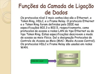Funções da Camada de Ligação de Dados	Os protocolos nível 2 mais conhecidos são o Ethernet, o Token Ring, HDLC, e o Frame Relay. O protocolo Ethernet e o Token Ring foram definidos pelo IEEE nas especificações 802.3 e 802.5, respectivamente, como protocolos de acesso a redes LAN do tipo Ethernet ou do tipo Token Ring. Estas especificações descrevem o modo de acesso ao meio físico. Daí a designação Protocolos de Controlo de Acesso ao Meio (MAC- Media Access Control).Os protocolos HDLC e Frame Relay são usados em redes WAN.
