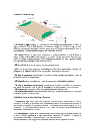 REGRA 1 - O Terreno de Jogo
1:1 O terreno de jogo (ver figura 1) é um rectângulo com 40 metros de comprimento e 20 metros de
largura, consistindo em duas áreas de baliza (ver Regra 1:4 e Regra 6) e uma área de jogo. As linhas
limite mais compridas são designadas por linhas laterais, e as mais curtas por linhas de baliza (entre os
postes da baliza) e linhas de saída de baliza (do lado exterior dos mesmos).
1:2 A baliza (ver Figuras 2a e 2b) deverá ser colocada no centro de cada linha de saída de baliza. As
balizas deverão ser fixadas firmemente ao solo ou às paredes por trás das mesmas. Têm uma altura
interior de 2 metros e comprimento de 3 metros. As balizas deverão ter uma rede, a qual deverá estar
presa, de modo a que a bola permaneça dentro da mesma.
1:3 Todas as linhas do terreno de jogo são parte integrante do mesmo.
1:4 Na frente de cada baliza existe uma área de baliza (ver Regra 6). A área da baliza é definida pela
linha de área de baliza (linha de 6 metros) que deverá ser desenhada como se segue:
1:5 A linha de lançamento livre (linha de 9 metros) é uma linha tracejada, desenhada a 3 metros da
parte exterior da linha de área de baliza.
1:6 A linha de 7 metros é uma linha com 1 metro de comprimento, centrada à frente da baliza.
1:7 A linha de restrição do guarda-redes (linha de 4 metros) é uma linha com 15 cm de comprimento,
está situada directamente à frente da baliza. É paralela à linha de baliza e está a 4 metros da mesma.
1:8 A linha central une os pontos médios das duas linhas laterais (ver figuras 1 e 3).
1:9 A linha de substituição (um segmento da linha lateral) para cada equipa estende-se da linha central
até à distância de 4.5 metros da mesma.
REGRA 2 - O Tempo de Jogo, Sinal Final e Tempo de
2:1 O tempo de jogo normal para todas as equipas com jogadores de idade superior a 16 anos
(inclusive) é de 2 partes de 30 minutos cada. O intervalo entre ambas é normalmente de 10 minutos. O
tempo de jogo normal para as equipas mais jovens é 2 x 25 minutos para as idades entre os 12 e os 16
anos e de 2 x 20 minutos para as idades entre os 8 e os 12 anos. Em ambos os casos o intervalo entre as
duas partes é normalmente de 10 minutos.
2:2 O prolongamento é jogado, após um intervalo de 5 minutos, caso o jogo se encontre empatado até
ao final do tempo regulamentar e seja imprescindível determinar um vencedor. O período de
prolongamento consiste em 2 partes de 5 minutos cada, com um minuto de
intervalo entre ambas. Caso o jogo continue empatado após este período suplementar, deverá
 
