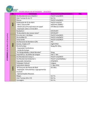 Resumo datado do paa