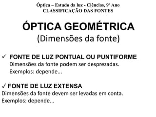 Resumo de aula ciências 9º ano unidade 01 - 4º bimestres - óptica ...