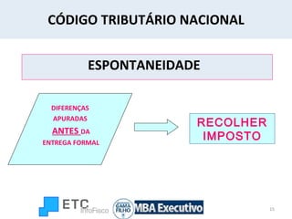 CÓDIGO TRIBUTÁRIO NACIONAL ESPONTANEIDADE  RECOLHER IMPOSTO DIFERENÇAS APURADAS ANTES  DA ENTREGA FORMAL 