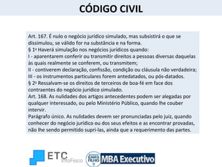 Art. 167. É nulo o negócio jurídico simulado, mas subsistirá o que se dissimulou, se válido for na substância e na forma. § 1 o  Haverá simulação nos negócios jurídicos quando: I - aparentarem conferir ou transmitir direitos a pessoas diversas daquelas às quais realmente se conferem, ou transmitem; II - contiverem declaração, confissão, condição ou cláusula não verdadeira; III - os instrumentos particulares forem antedatados, ou pós-datados. § 2 o  Ressalvam-se os direitos de terceiros de boa-fé em face dos contraentes do negócio jurídico simulado. Art. 168. As nulidades dos artigos antecedentes podem ser alegadas por qualquer interessado, ou pelo Ministério Público, quando lhe couber intervir. Parágrafo único. As nulidades devem ser pronunciadas pelo juiz, quando conhecer do negócio jurídico ou dos seus efeitos e as encontrar provadas, não lhe sendo permitido supri-las, ainda que a requerimento das partes. CÓDIGO CIVIL 