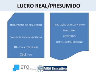 LUCRO REAL/PRESUMIDO TRIBUTAÇÃO DO RESULTADO CONSIDERA TODAS AS DESPESAS IR  = 15% + 10%(20 MIL) CSLL  = 9% TRIBUTAÇÃO DA RECEITA BRUTA LIVRO CAIXA INVENTÁRIO LIMITE = 48 MILHÕES/ANO 
