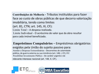 Contribui ç ões de Melhoria  -  Tributos instituídos para fazer face ao custo de obras públicas de que decorra valorização imobiliária, tendo como limites  (art. 81, CTN; art. 145, III, CF): Limite Total  –   A despesa realizada. Limite Individual -  O acréscimo de valor que da obra resultar para cada imóvel beneficiado. Empr é stimos Compuls ó rios  – Empréstimos obrigatórios exigidos pela União do sujeito passivo para: Atender a Despesas Extraordin á rias -  Decorrentes de calamidade pública, de guerra externa ou sua iminência (art. 148, I, CF);  OU Possibilitar Investimento P ú blico -  De caráter urgente e de relevante interesse nacional (art. 148, II, CF).   