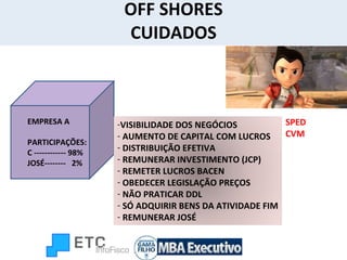 OFF SHORES CUIDADOS SPED CVM  EMPRESA A PARTICIPAÇÕES: C ------------ 98% JOSÉ--------  2% VISIBILIDADE DOS NEGÓCIOS AUMENTO DE CAPITAL COM LUCROS DISTRIBUIÇÃO EFETIVA REMUNERAR INVESTIMENTO (JCP) REMETER LUCROS BACEN OBEDECER LEGISLAÇÃO PREÇOS NÃO PRATICAR DDL SÓ ADQUIRIR BENS DA ATIVIDADE FIM REMUNERAR JOSÉ 