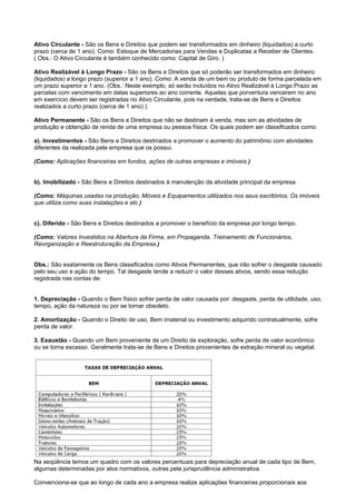 Ativo Circulante - São os Bens e Direitos que podem ser transformados em dinheiro (liquidados) a curto
prazo (cerca de 1 ano). Como: Estoque de Mercadorias para Vendas e Duplicatas a Receber de Clientes.
( Obs.: O Ativo Circulante é também conhecido como: Capital de Giro. )

Ativo Realizável à Longo Prazo - São os Bens e Direitos que só poderão ser transformados em dinheiro
(liquidados) a longo prazo (superior a 1 ano). Como: A venda de um bem ou produto de forma parcelada em
um prazo superior a 1 ano. (Obs.: Neste exemplo, só serão incluídos no Ativo Realizável à Longo Prazo as
parcelas com vencimento em datas superiores ao ano corrente. Aquelas que porventura vencerem no ano
em exercício devem ser registradas no Ativo Circulante, pois na verdade, trata-se de Bens e Direitos
realizados a curto prazo (cerca de 1 ano) ).

Ativo Permanente - São os Bens e Direitos que não se destinam à venda, mas sim as atividades de
produção e obtenção de renda de uma empresa ou pessoa física. Os quais podem ser classificados como:

a). Investimentos - São Bens e Direitos destinados a promover o aumento do patrimônio com atividades
diferentes da realizada pela empresa que os possui.

(Como: Aplicações financeiras em fundos, ações de outras empresas e imóveis.)


b). Imobilizado - São Bens e Direitos destinados à manutenção da atividade principal da empresa.

(Como: Máquinas usadas na produção; Móveis e Equipamentos utilizados nos seus escritórios; Os imóveis
que utiliza como suas instalações e etc.)


c). Diferido - São Bens e Direitos destinados a promover o benefício da empresa por longo tempo.

(Como: Valores Investidos na Abertura da Firma, em Propaganda, Treinamento de Funcionários,
Reorganização e Reestruturação da Empresa.)


Obs.: São exatamente os Bens classificados como Ativos Permanentes, que irão sofrer o desgaste causado
pelo seu uso e ação do tempo. Tal desgaste tende a reduzir o valor desses ativos, sendo essa redução
registrada nas contas de:


1. Depreciação - Quando o Bem físico sofrer perda de valor causada por: desgaste, perda de utilidade, uso,
tempo, ação da natureza ou por se tornar obsoleto.

2. Amortização - Quando o Direito de uso, Bem imaterial ou investimento adquirido contratualmente, sofre
perda de valor.

3. Exaustão - Quando um Bem proveniente de um Direito de exploração, sofre perda de valor econômico
ou se torna escasso. Geralmente trata-se de Bens e Direitos provenientes de extração mineral ou vegetal.




Na seqüência temos um quadro com os valores percentuais para depreciação anual de cada tipo de Bem,
algumas determinadas por atos normativos, outras pela jurisprudência administrativa.

Convenciona-se que ao longo de cada ano a empresa realize aplicações financeiras proporcionais aos
 