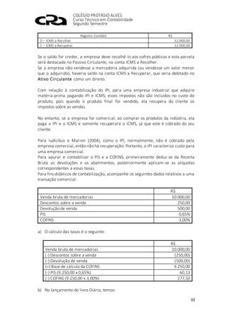 COLÉGIO PROTÁSIO ALVES
Curso Técnico em Contabilidade
Segundo Semestre
33
Registro Contábil R$
D – ICMS a Recolher 12.000,00
C – ICMS a Recuperar 12.000,00
Se o saldo for credor, a empresa deve recolhê-lo aos cofres públicos e esta parcela
será destacada no Passivo Circulante, na conta ICMS a Recolher.
Se a empresa não vendesse a mercadoria adquirida (ou vendesse um valor menor
que o adquirido), haveria saldo na conta ICMS a Recuperar, que seria debitado no
Ativo Circulante como um direito.
Com relação à contabilização do IPI, para uma empresa industrial que adquire
matéria-prima pagando IPI e ICMS, esses impostos não são incluídos no custo do
produto, pois quando o produto final for vendido, ela recupera do cliente os
impostos sobre as vendas.
No entanto, se a empresa for comercial, ao comprar os produtos da indústria, ela
paga o IPI e o ICMS e somente recuperará o ICMS, já que este é cobrado do seu
cliente.
Para Iudícibus e Marion (2004), como o IPI, normalmente, não é cobrado pela
empresa comercial, então não há recuperação. Portanto, o IPI caracteriza custo para
uma empresa comercial.
Para apurar e contabilizar o PIS e a COFINS, primeiramente deduz-se da Receita
Bruta as devoluções e os abatimentos, posteriormente aplicam-se as alíquotas
correspondentes a essas taxas.
Para fins didáticos de contabilização, acompanhe os seguintes dados relativos a uma
transação comercial:
R$
Venda bruta de mercadorias 10.000,00
Descontos sobre a venda 250,00
Devolução de venda 500,00
PIS 0,65%
COFINS 3,00%
a) O cálculo das taxas é o seguinte:
R$
Venda bruta de mercadorias 10.000,00
(-) Descontos sobre a venda (250,00)
(-) Devolução de venda (500,00)
(=) Base de cálculo da COFINS 9.250,00
(-) PIS (9.250,00 x 0,65%) 60,13
(-) COFINS (9.250,00 x 3,00%) 277,50
b) No lançamento do livro Diário, temos:
 