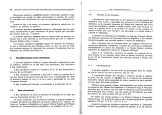 Resumo de dir. const. descomplicado