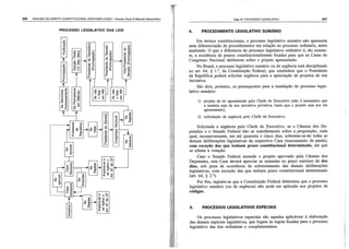 Resumo de dir. const. descomplicado
