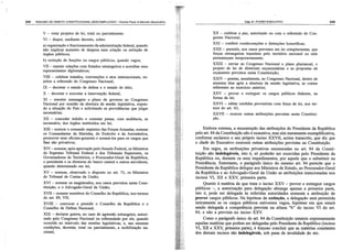 Resumo de dir. const. descomplicado