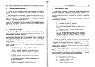 Resumo de dir. const. descomplicado