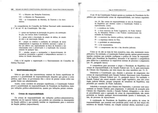 Resumo de dir. const. descomplicado