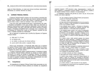 Resumo de dir. const. descomplicado