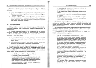 Resumo de dir. const. descomplicado