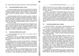 Resumo de dir. const. descomplicado