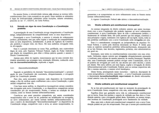 Resumo de dir. const. descomplicado