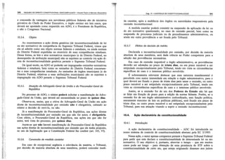 Resumo de dir. const. descomplicado