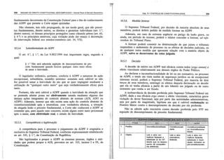 Resumo de dir. const. descomplicado