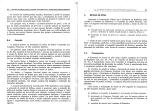 Resumo de dir. const. descomplicado