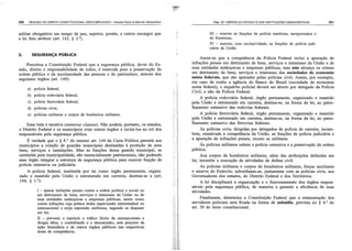 Resumo de dir. const. descomplicado