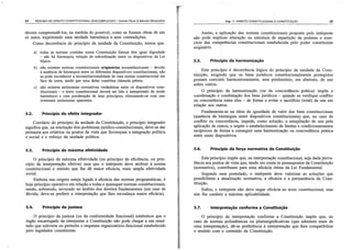 Resumo de dir. const. descomplicado