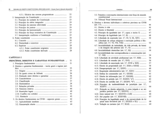 Resumo de dir. const. descomplicado