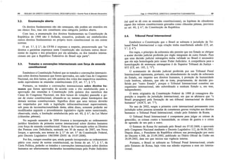 Resumo de dir. const. descomplicado