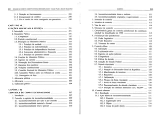 Resumo de dir. const. descomplicado